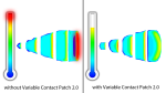 Variable Contact Patch 2.0 temperature modeling.png